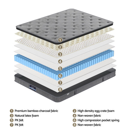 26cm Giselle Mattress Double Latex Foam Mattresses