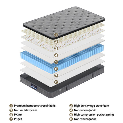 26cm Giselle Mattress Single Latex Foam Mattresses
