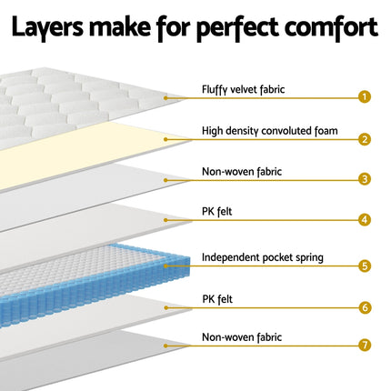 22cm Giselle Mattress Double Size