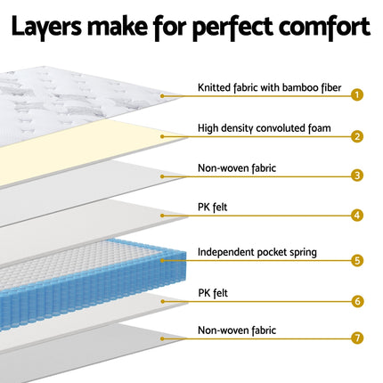 25cm Giselle Mattress King Single Bed Pocket Spring Mattresses