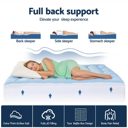 Giselle 5cm Mattress Topper Pillowtop toppers Double-Sided Queen