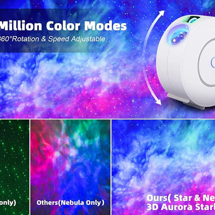 Star Projector Galaxy Light Bedroom connected with Alexa and Google Home