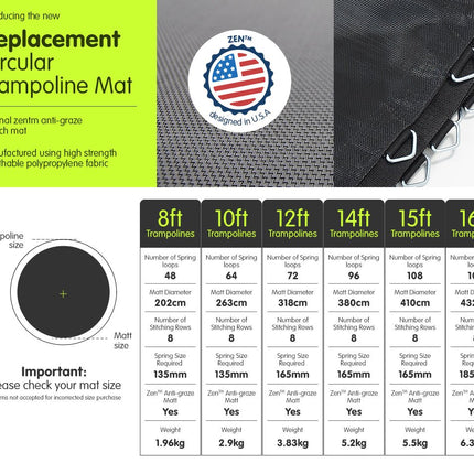 Kahuna Springless Trampoline Replacement Mat Round 10ft