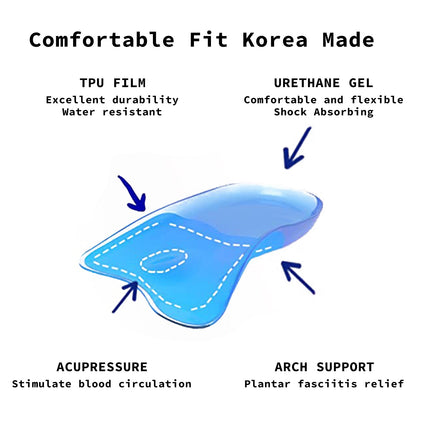 2X Set Half Insoles Shoe Inserts 3-Size Combo Gel Arch Support Foot Pad