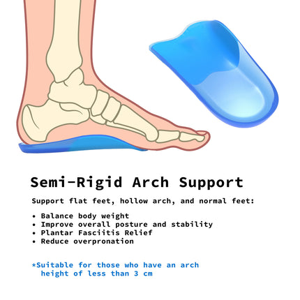 2X Set Half Insoles Shoe Inserts 3-Size Combo Gel Arch Support Foot Pad