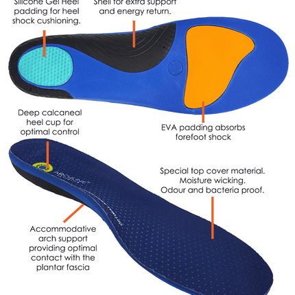 Archline Active Orthotics Full Length Arch Support Pain Relief Insoles - For Work - L (EU 43-44)