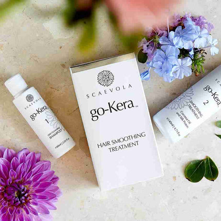 Go-Kera Deluxe Bundle